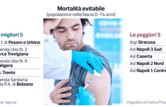 classifica-delle_asl_